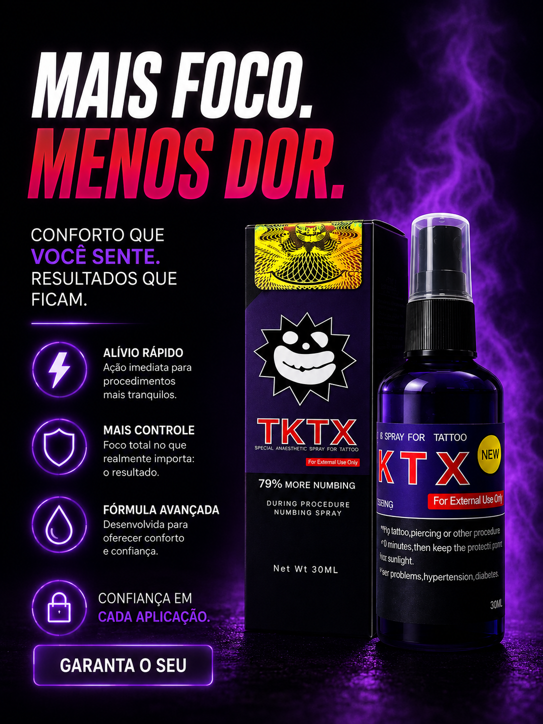 Spray TKTX 79% 30ml